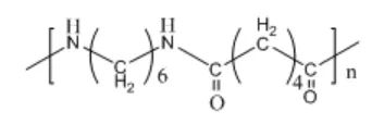 3D-printed nylon material 2