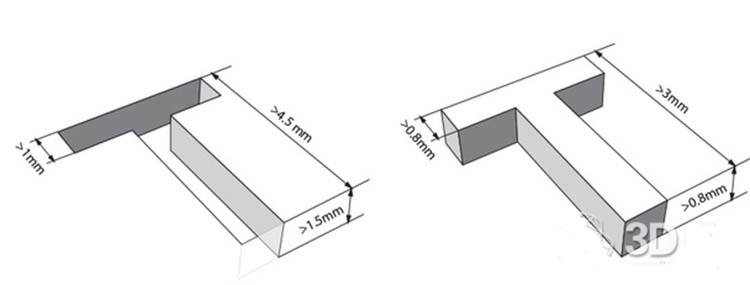 About NYLON 3D printing 4