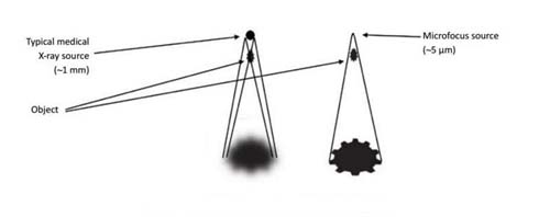 3D-Printed metal detection 7