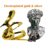 3D printing electroplating