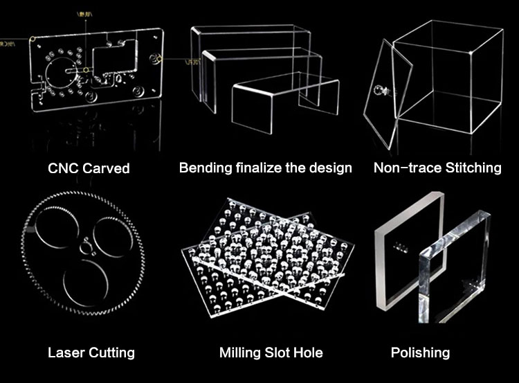 Acrylic processing